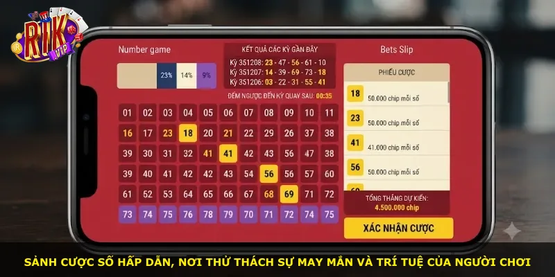 Sảnh cược số hấp dẫn, nơi thử thách sự may mắn và trí tuệ của người chơi